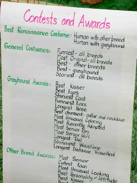 Contests